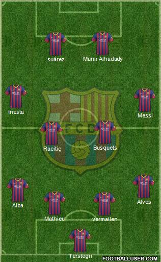 F.C. Barcelona Formation 2014
