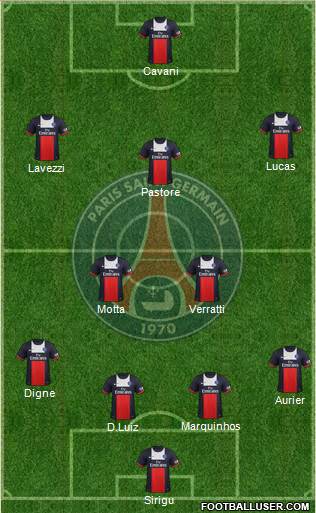 Paris Saint-Germain Formation 2014