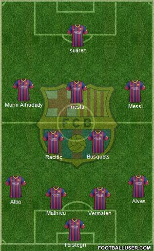 F.C. Barcelona Formation 2014