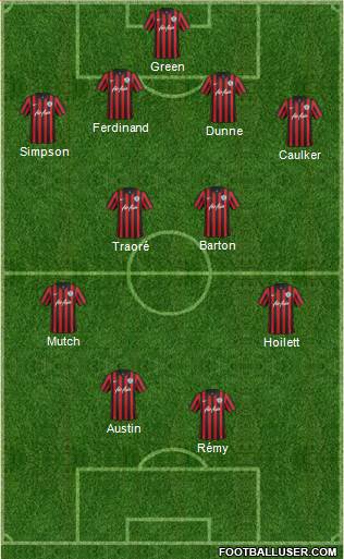 Queens Park Rangers Formation 2014