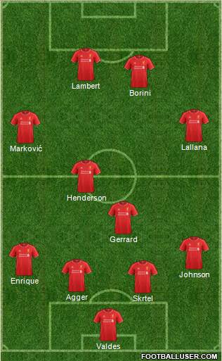 Liverpool Formation 2014