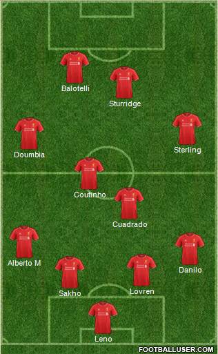 Liverpool Formation 2014