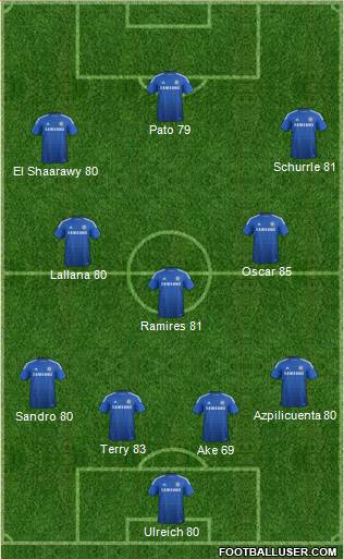 Chelsea Formation 2014