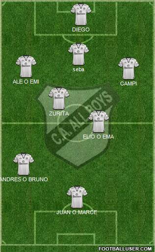All Boys Formation 2014