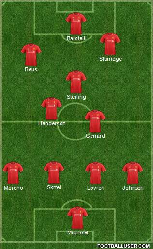 Liverpool Formation 2014