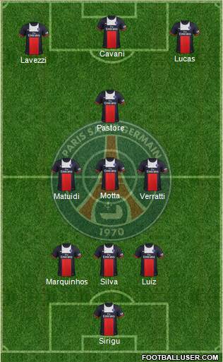 Paris Saint-Germain Formation 2014