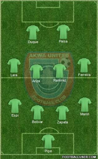 Akwa United FC Formation 2014