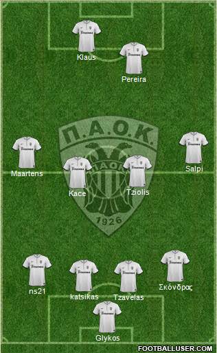 AS PAOK Salonika Formation 2014