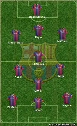 F.C. Barcelona Formation 2014