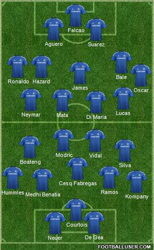 Chelsea Formation 2014