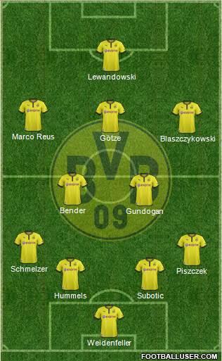 Borussia Dortmund Formation 2014