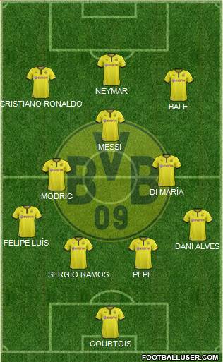 Borussia Dortmund Formation 2014