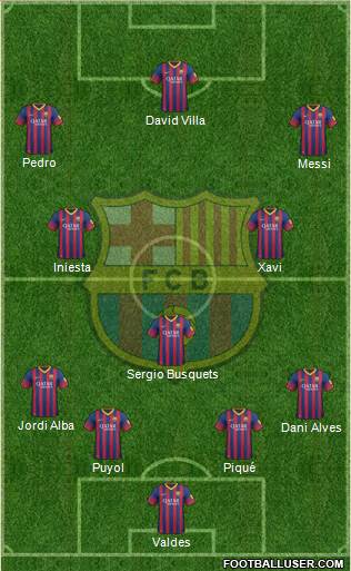 F.C. Barcelona Formation 2014