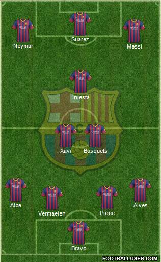 F.C. Barcelona Formation 2014