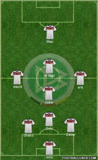 Germany Formation 2014
