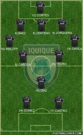 CD Municipal Iquique S.A.D.P. Formation 2014