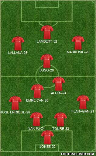 Liverpool Formation 2014