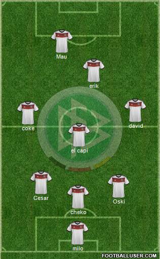 Germany Formation 2014