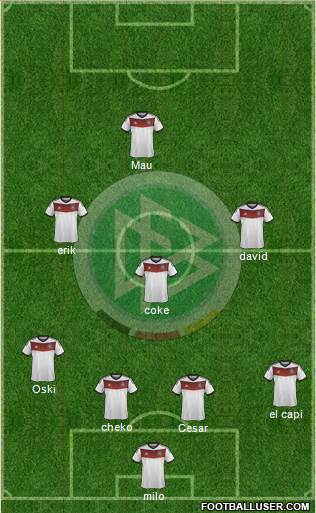Germany Formation 2014