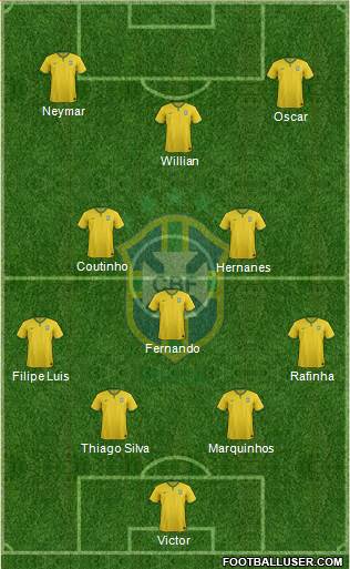 Brazil Formation 2014