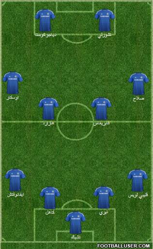 Chelsea Formation 2014