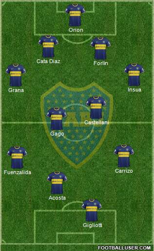 Boca Juniors Formation 2014
