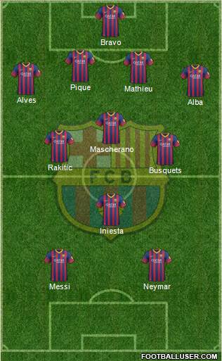 F.C. Barcelona Formation 2014