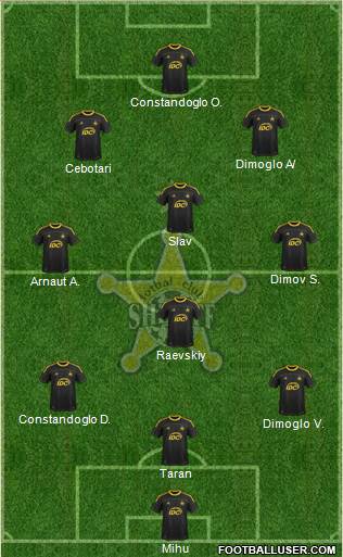 FC Sheriff Tiraspol Formation 2014