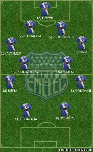 CS Emelec Formation 2014