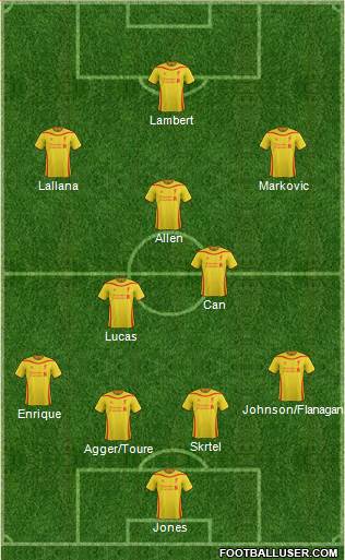 Liverpool Formation 2014