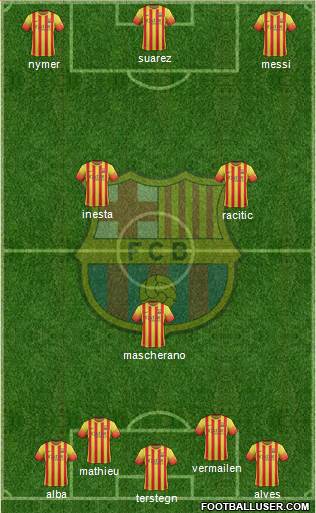 F.C. Barcelona Formation 2014