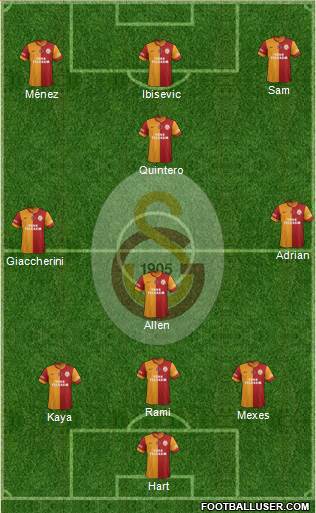 Galatasaray SK Formation 2014
