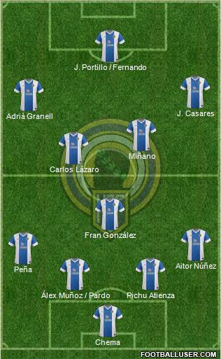 Hércules C.F., S.A.D. Formation 2014