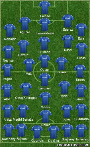 Chelsea Formation 2014