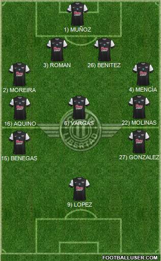C Libertad Formation 2014