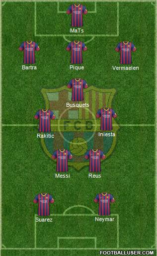 F.C. Barcelona Formation 2014