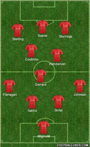 Liverpool Formation 2014
