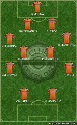 C General Díaz Formation 2014