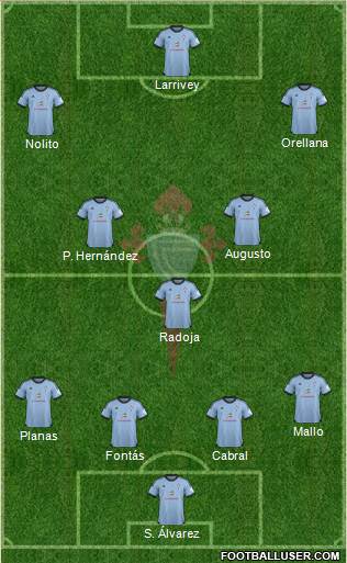 R.C. Celta S.A.D. Formation 2014