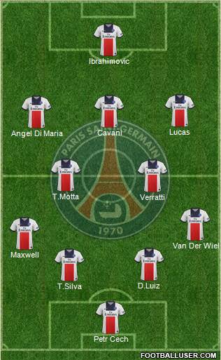 Paris Saint-Germain Formation 2014