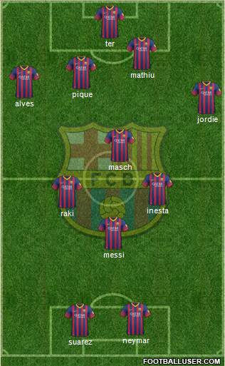 F.C. Barcelona Formation 2014