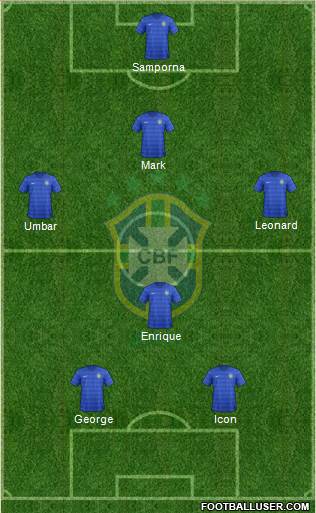 Brazil Formation 2014