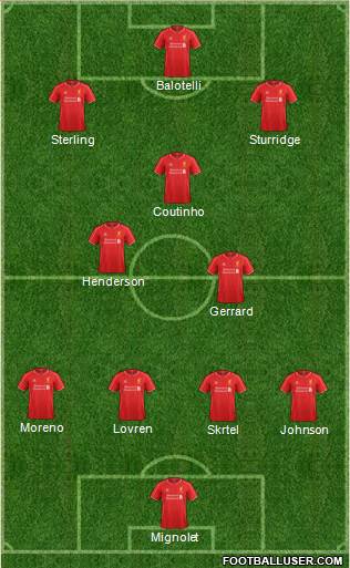 Liverpool Formation 2014