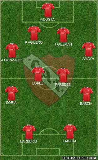 Independiente Formation 2014