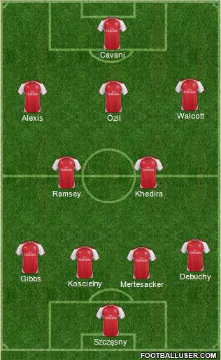 Arsenal Formation 2014