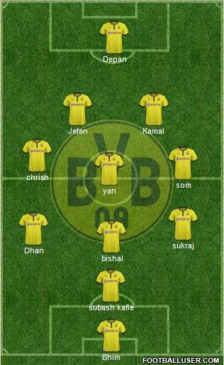 Borussia Dortmund Formation 2014