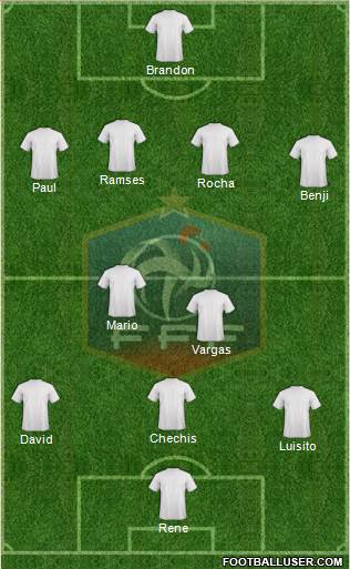 France Formation 2014