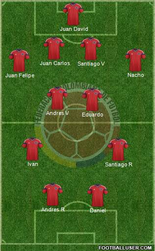 Colombia Formation 2014