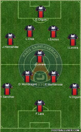 Paris Saint-Germain Formation 2014