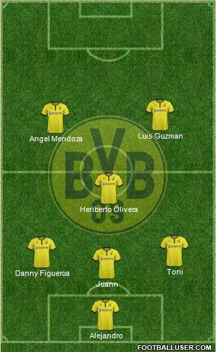 Borussia Dortmund Formation 2014